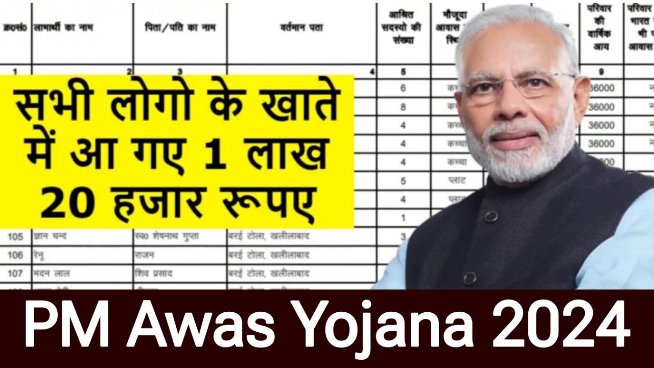 Pm awas Yojana