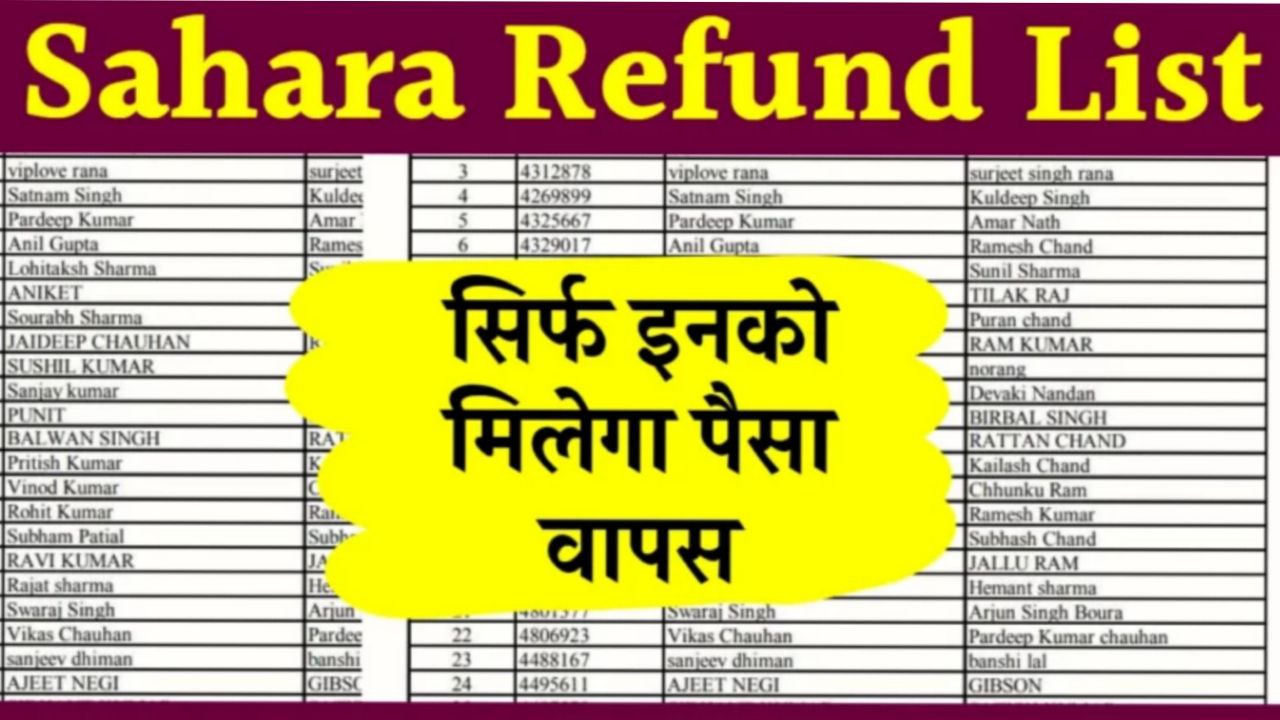 Sahara India Refund List