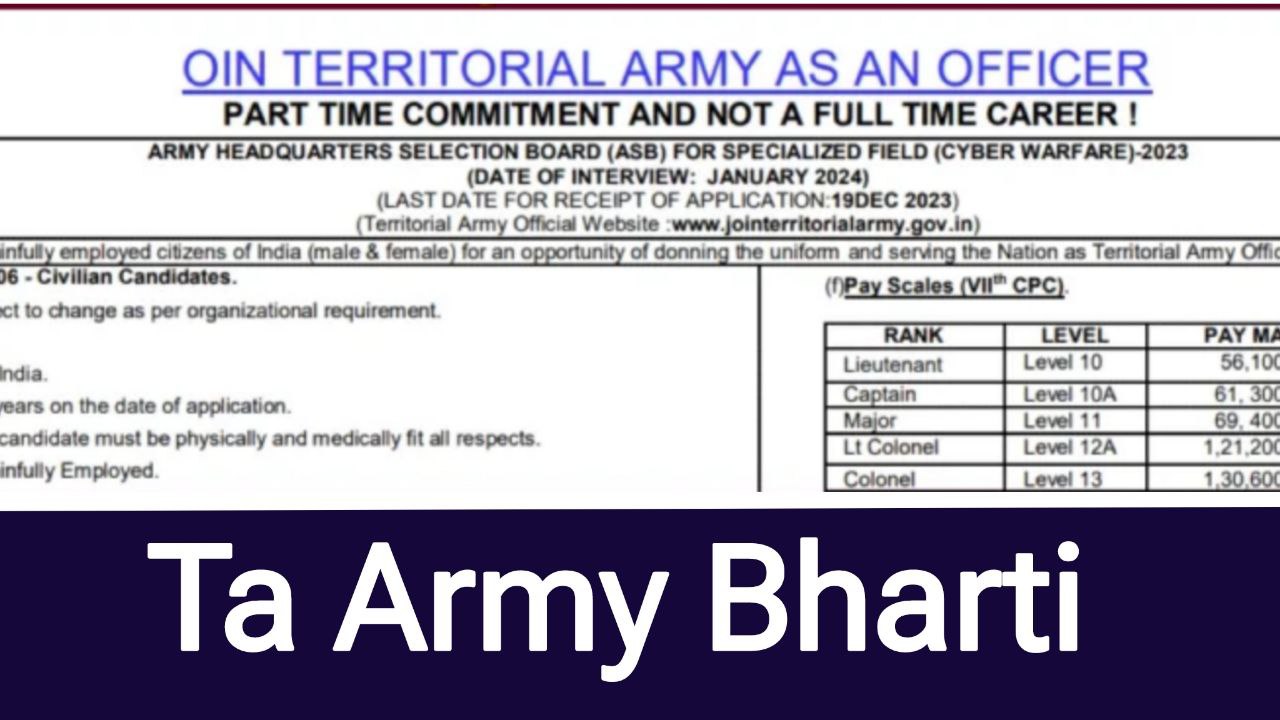 Ta Army Really Bharti 2024