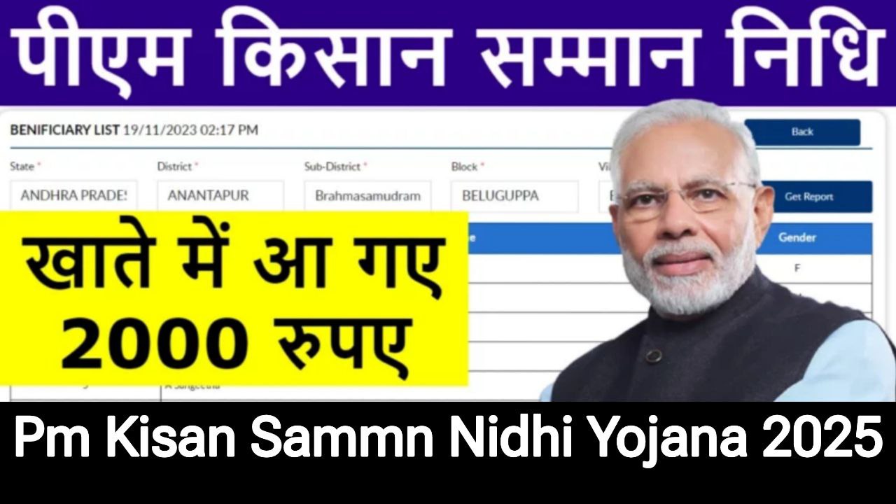 Prdhan Mantri Kisan Samman Nidhi Yojana 2024