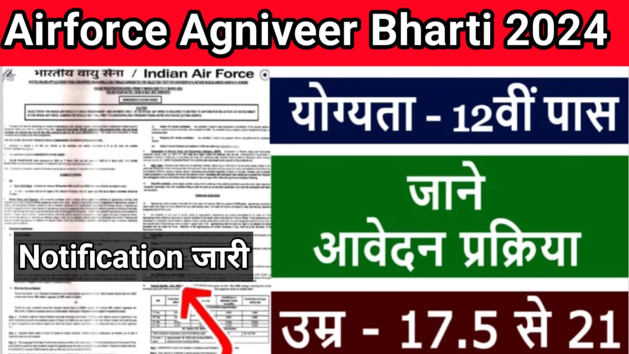 Airforce Agniveer Bharti 2024 apply online