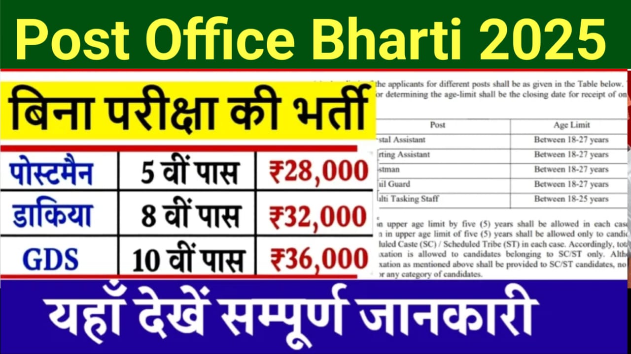 Post Office Bharti 2025